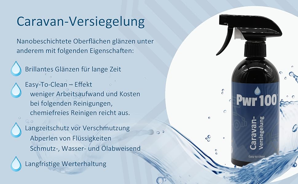Helm Motorrad nachhaltig Profi Mobile Home Nano Imprägnierung Imprägnier Mittel Lotuseffekt  Bad