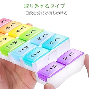 リーメント　ケース無しお値引き❗事前にお知らせ下さいませ Amazon.co.jp: Opret ピルケース 取り外せる 1日2回 曜日表記 薬