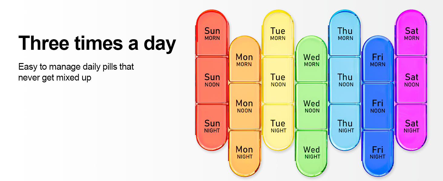 pill box pill holder large pill organizer monthly pill organizer pill organizer monthly