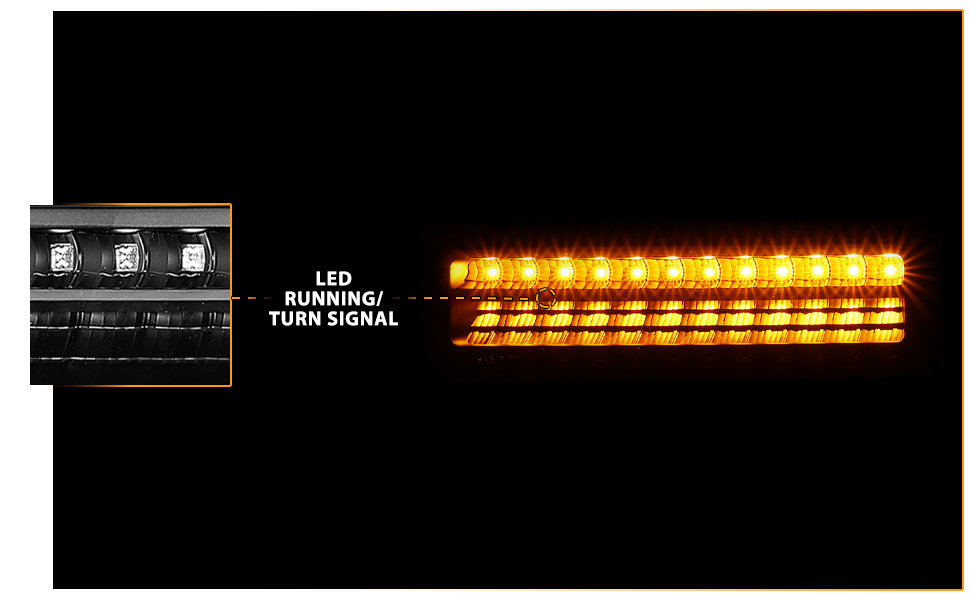 AmeriLite Parking LED Lights For Full Size/Blazer/Suburban