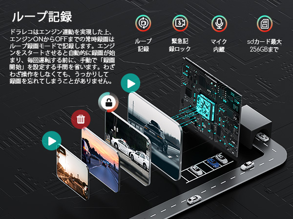 Amazon.co.jp: 【400万画素＋車内車外同時録画】COOAU ドライブ