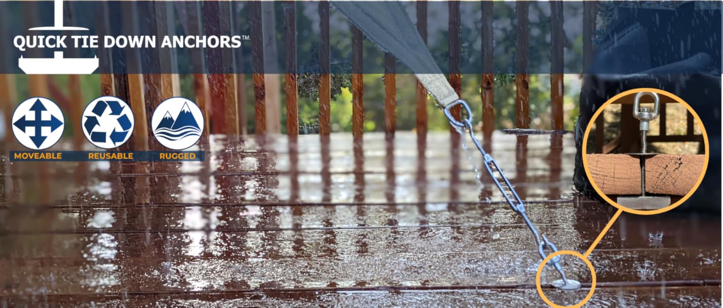 utility trailer tie down anchors