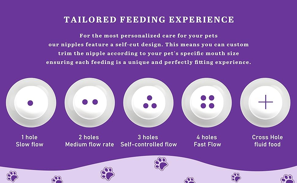 kitten nipples for nursing