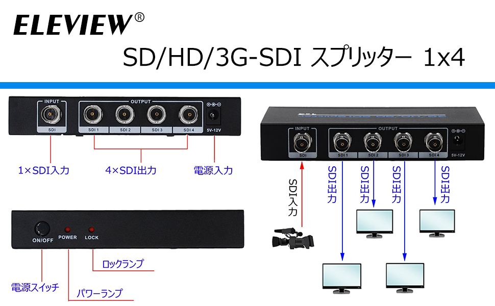16出力 SDI分配器（スプリッター）3GSDI-Sp116R 16出力 SDI分配器（スプリッター）3GSDI-Sp116R 16出力 SDI分配