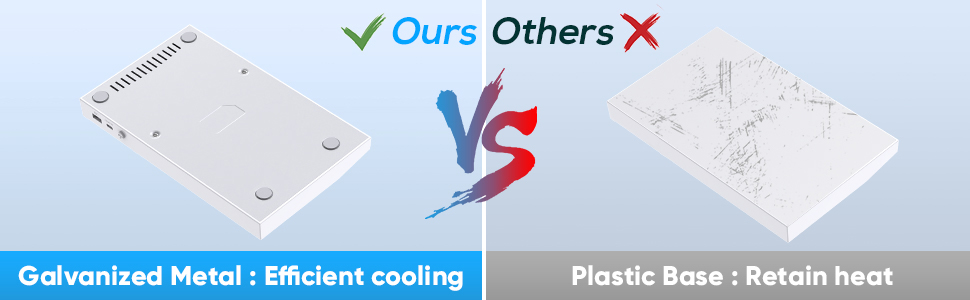 Galvanized metal with rubber feet