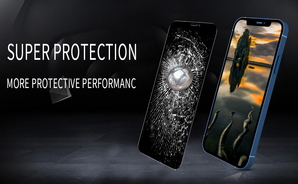 HPTech (2 Pack) Privacy Screen Protector Designed for