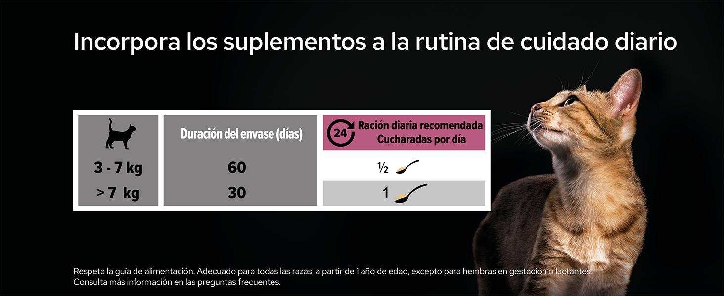 +suplementos para mascotas +alimento complementario +perro +gato