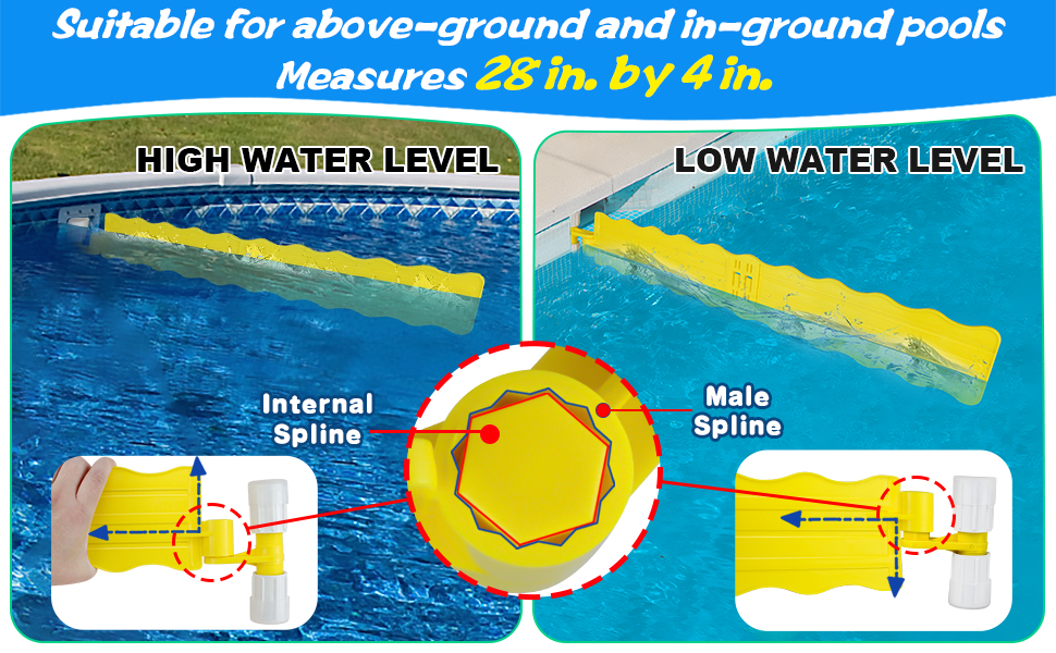 SIPTPNLEI Pool Debris Skimmer,Pool Leaf Skimmer Guard,Work