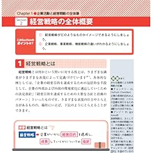 みんなが欲しかった！中小企業診断士の教科書  ２０２２年度版　4冊セット 71hmaIeBV9L.jpg