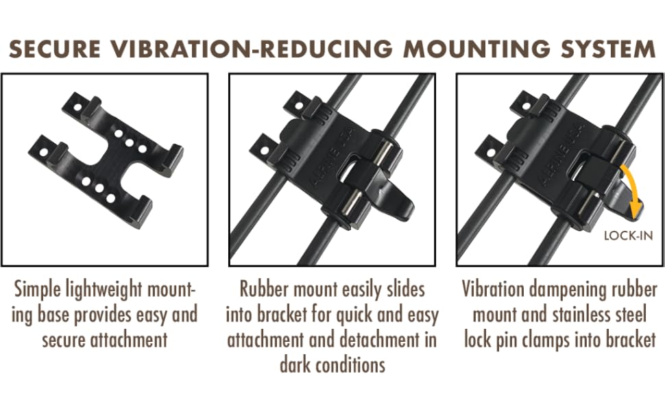 Alpine Power Loc Bracket System