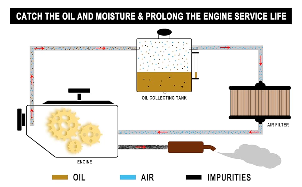 TuhooMall Coolant Radiator Overflow Tank Reservoir Expansion Aluminum 1L Automotive