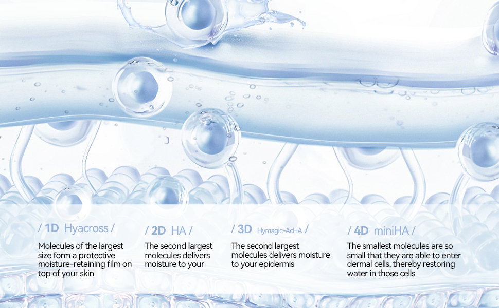 WNP Ultra-Hydrating Serum 
