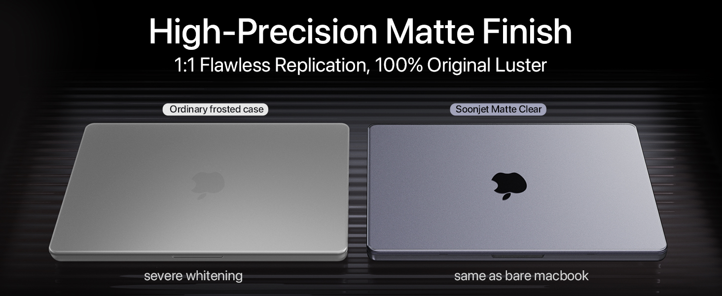 MacBook Pro 14 inch Case