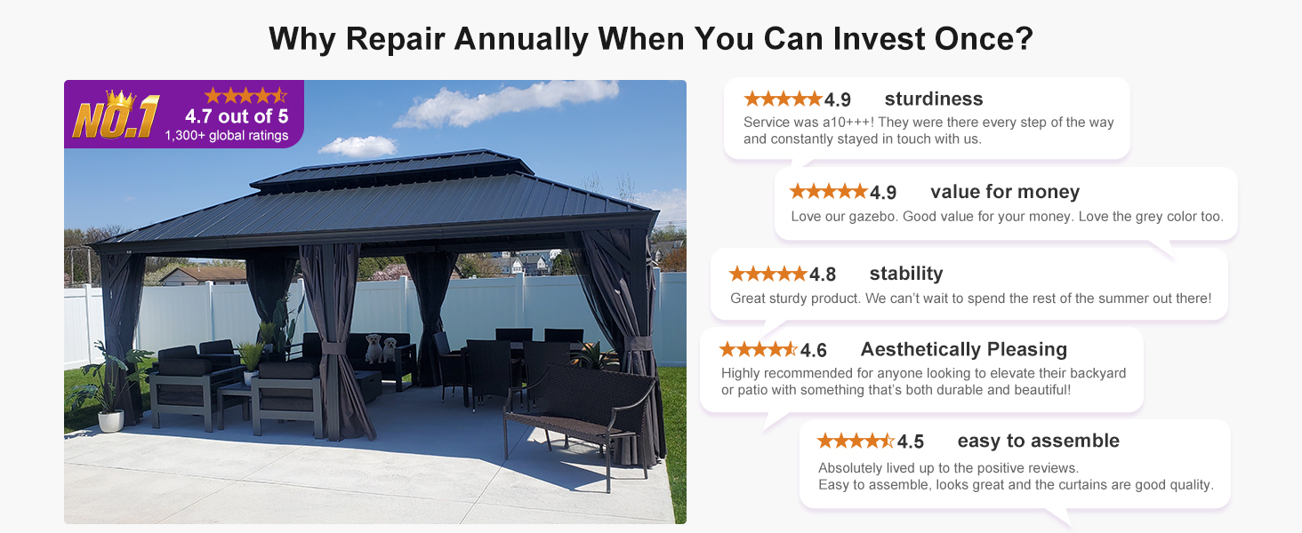 Permanent Hardtop Gazebo Aluminum Gazebo with Galvanized Steel