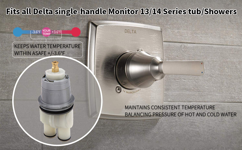 [2021 Updated] RP46074 Shower Cartridge for Delta Shower and Tub 13/14