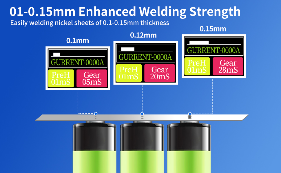 Spot Welder, Docreate 30 Levels Adjustable Handheld Spot Welder with LCD Screen, Portable
