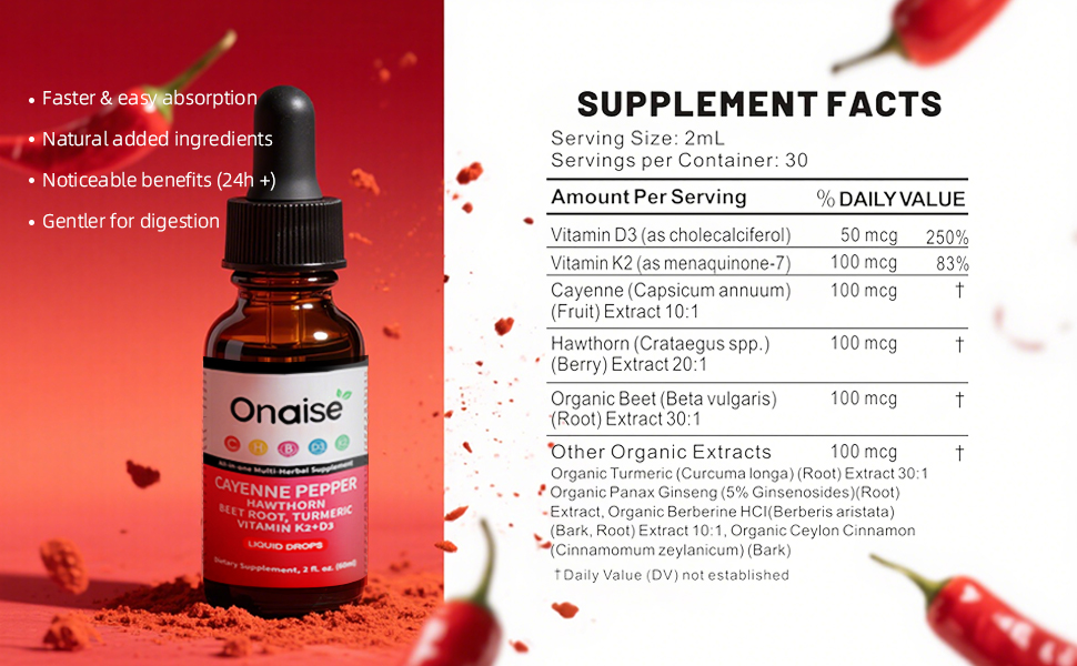 Cayenne Drops
