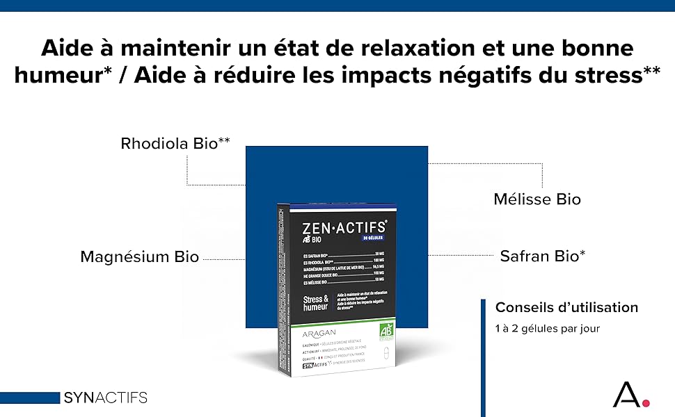 Image du produit pour un supplément anti-stress. Boîte bleue étiquetée « Zen'Actifs » avec les ingrédients répertoriés, notamment la rhodiola, la mélisse, le magnésium et le safran. Instructions d'utilisation fournies.
