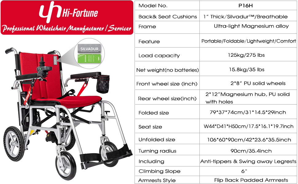 HiFortune Magnesium Folding Electric Wheelchairs 35lbs
