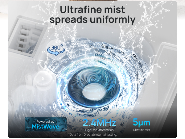 Ultrafine mist