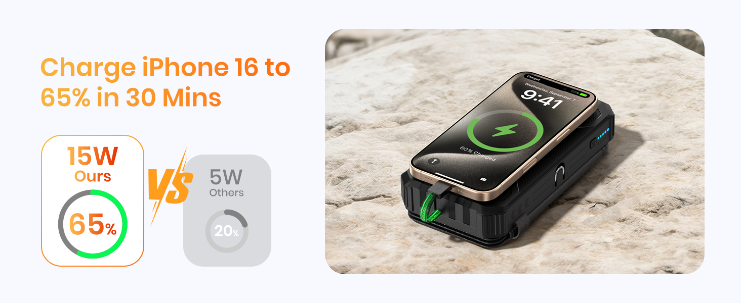 15w fast charging