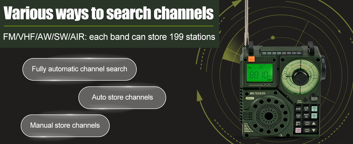 Retekess TR112 Portable Shortwave Radio, Multiband Radio