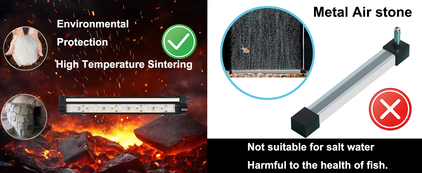 Environmental protection and pollution-free