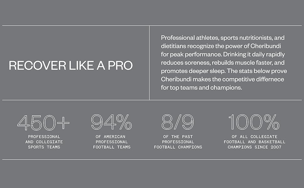 recover like a pro, sports nutritionists, dietitians, cheribundi, peak performance, sleep