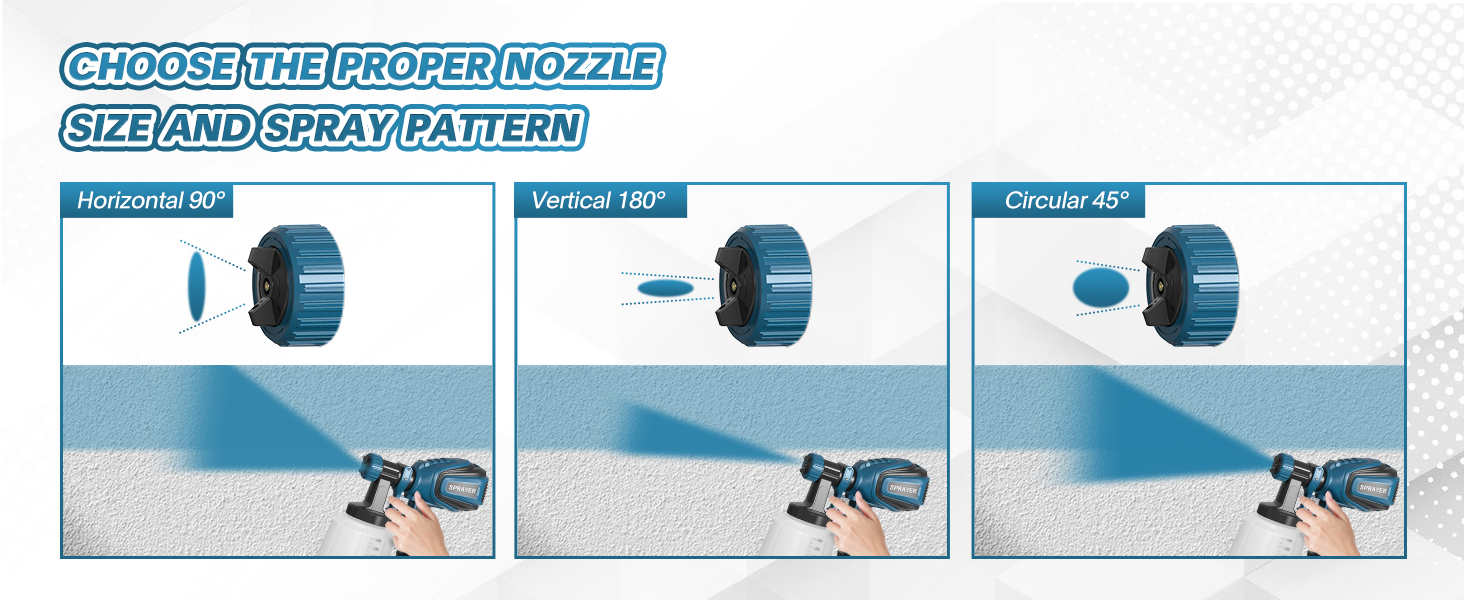 spray gun for painting