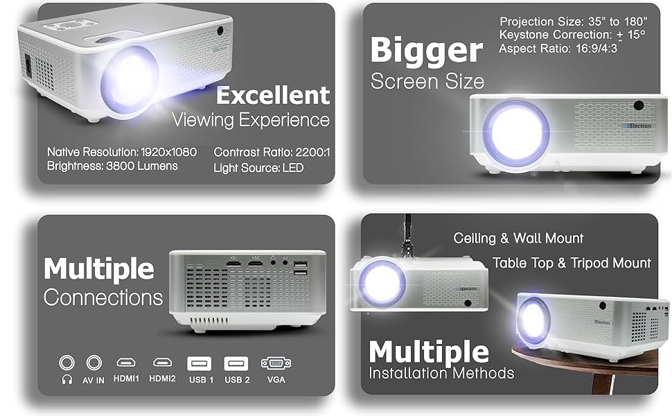 XElectron C9 Native 1080p Full HD LED Projector 4200 Lumen (400 ANSI