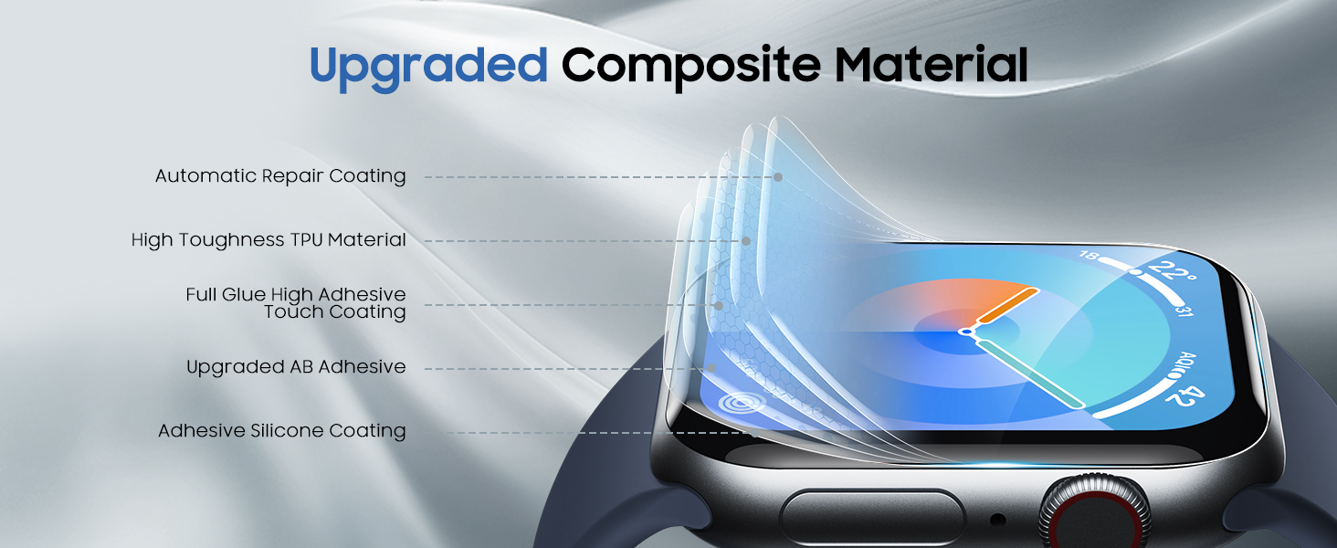 Soft Screen Protector for Apple Watch Series 10 46mm