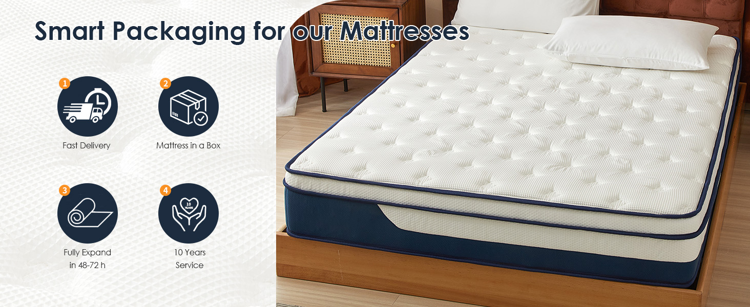 SogesSleep Queen Mattress 12 Inch, Hybrid Mattress in a Box
