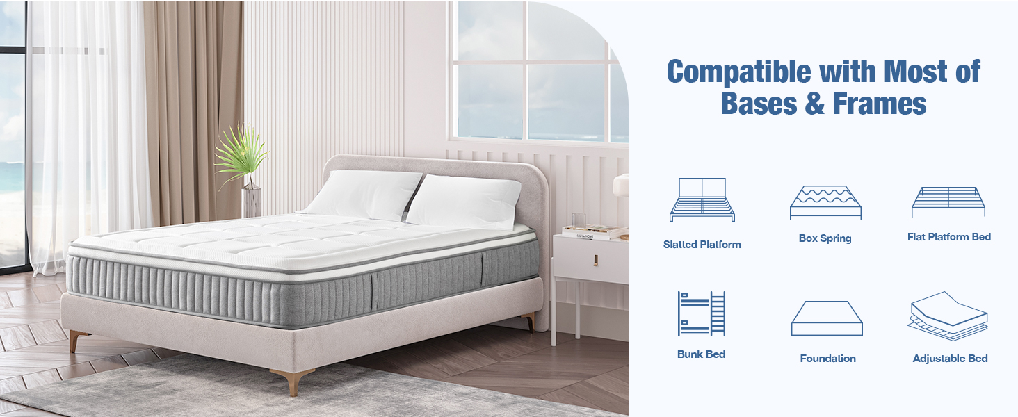 Full Mattress, DIGLANT 12 Inch Euro Top Hybrid Mattress