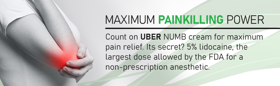 Maximum Painkilling Power and benefits