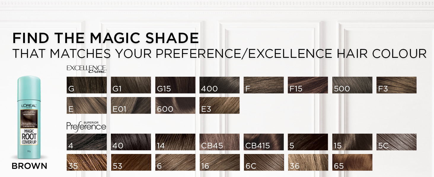 temporary hair color, hair dye