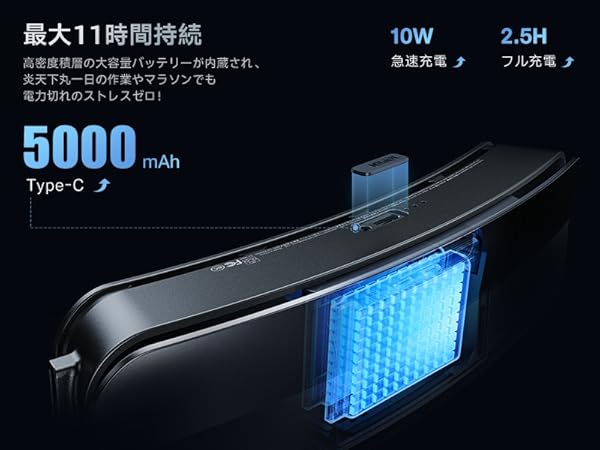 2025 TORRAS 腰掛け扇風機 ベルトファン ウエストファン Amazon | 【2025最強風量＆PCM冷感素材】TORRAS ベルトファン