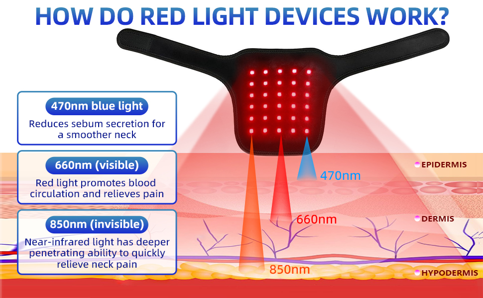 red light therapy 