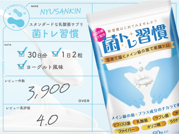 【即日発送】　菌トレ習慣　HYPER ハイパー  60粒　6袋 楽天市場】＼ 20%OFF☆マラソン限定 ／ 乳酸菌 酪酸菌 サプリ 短