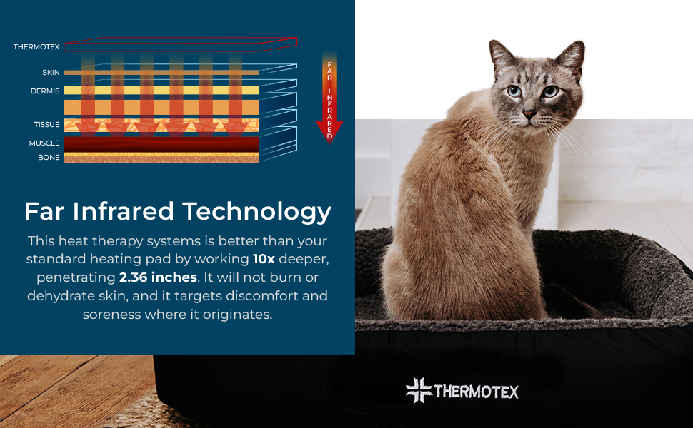 Thermotex Far Infrared Heated Ped Bed. Heated Cat Bed & Dog Bed for