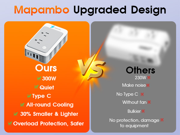 converter for european travel