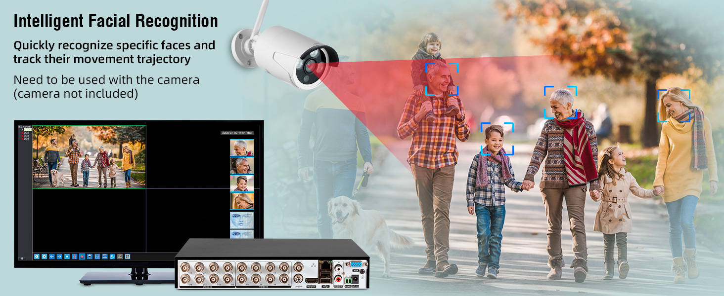 security camera dvr with hard drive