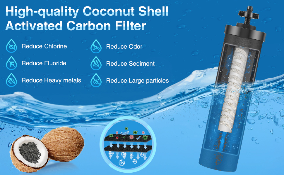 Water Filter Replacement Compatible with Berkey Water Filter System, BB92 Filter