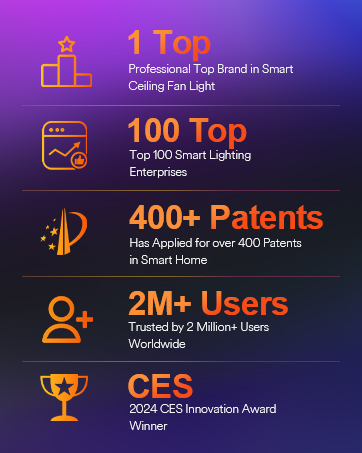 smart ceiling fan