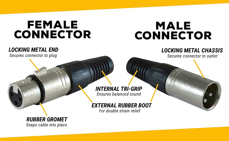 How it works male female internal tri grip rubber gromet locking metal chassis rubber boot
