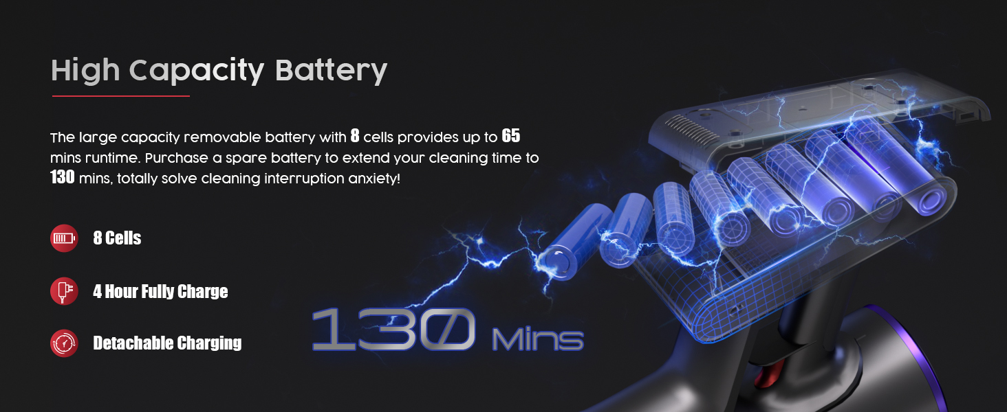 Cordless vacuum cleaner, Vacuum Cleaner for Home, Stick Vacuum , Vacuum Cleaners Cordless for Carpet