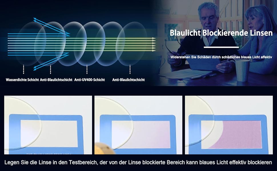 lesebrille vintage damen, lesebrille schwarz, anti müdigkeit brille