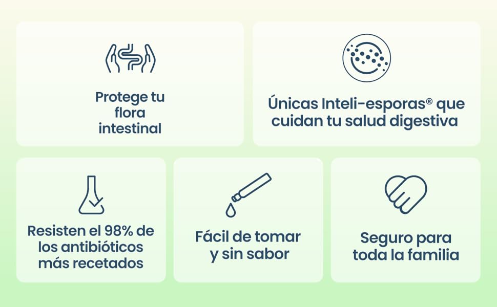 Protege flora intestinal con Inteliesporas. Resisten 98% de antibióticos 