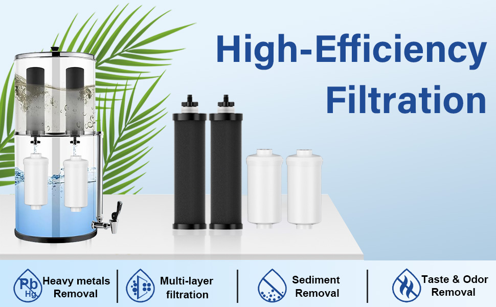 Water Filter Replacement Compatible with Berkey Water Filter System NSF/ANSI 42&372