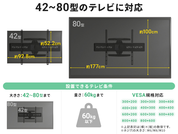 【新品・未開封】42～80インチ対応 テレビ壁掛け金具 サンワダイレクト Amazon | サンワダイレクト テレビ壁掛け金具 42～80インチ対応