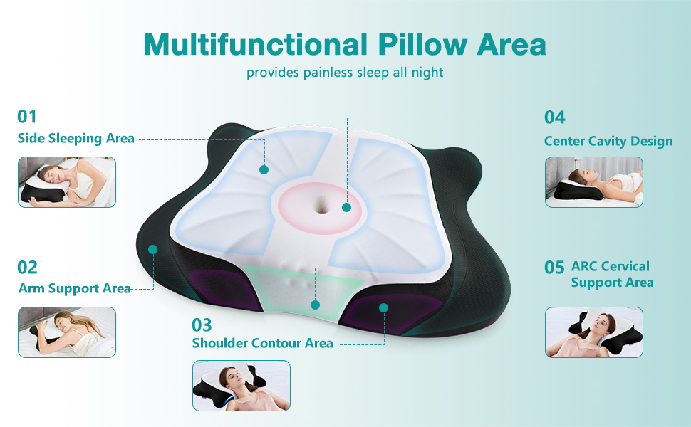 Amazon.com: FAIORD Cervical Memory Foam Contour Pillows for Neck and - Best Pillow For Neck And Shoulder Support